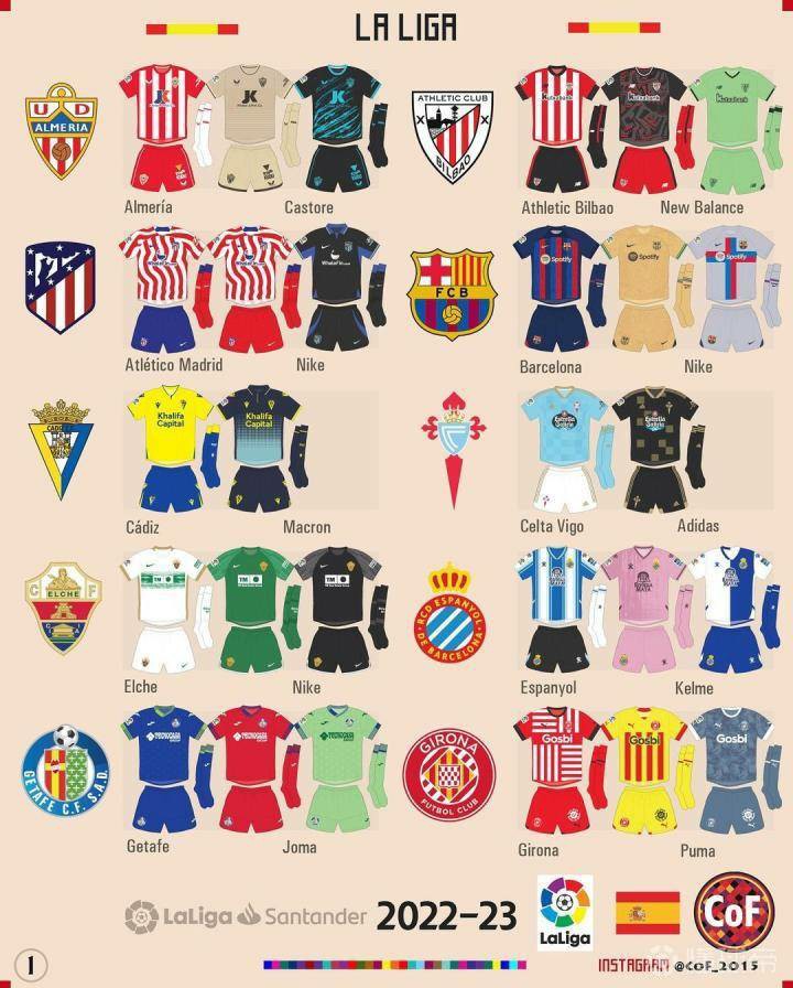 camiseta La Liga barata.jpg